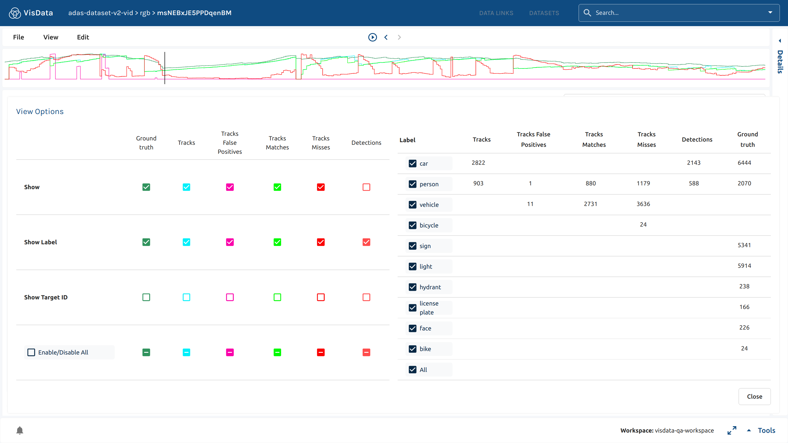 |PRODUCT_SHORT_TITLE| Dataset Detail View - Compare