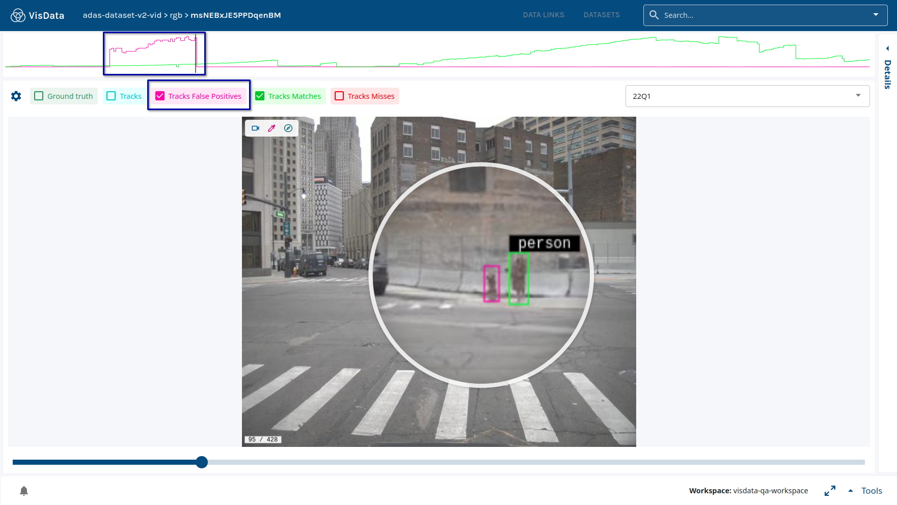 |PRODUCT_SHORT_TITLE| Dataset Detail View - False Positives